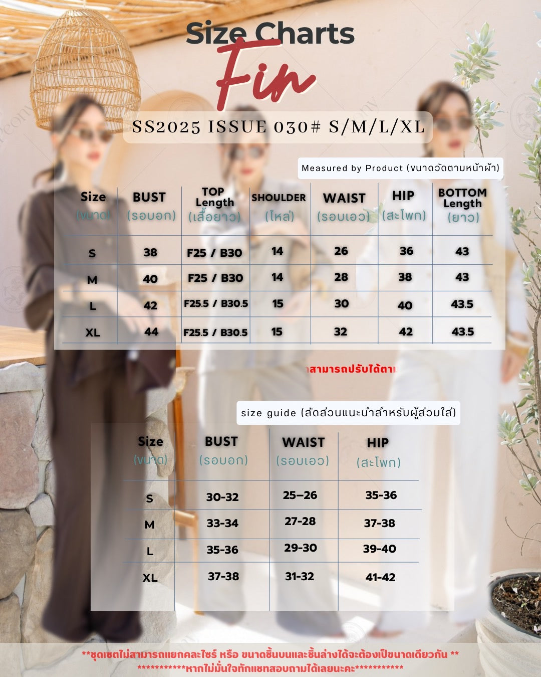 Fin Set